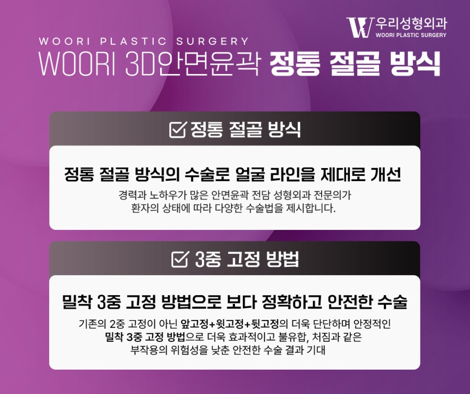 Facial Contouring Review: Do Square Jaw, Cheekbone, and Chin-Tip Surgery Have to Be Done Together? image 5