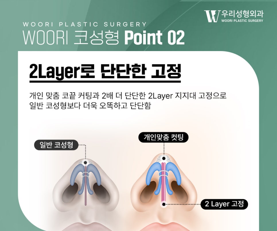 Does a Humped Nose Make a Man’s Appearance Look Stronger? image 3