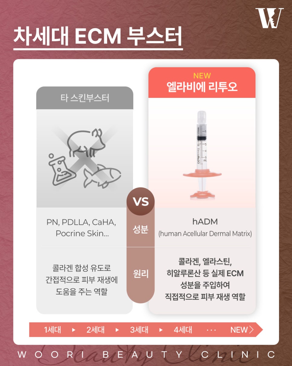 엘라비에리투오 기존 스킨부스터와 다른 점은? 관련 이미지 3
