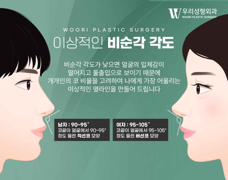 Does a Humped Nose Make a Man’s Appearance Look Stronger? image 4