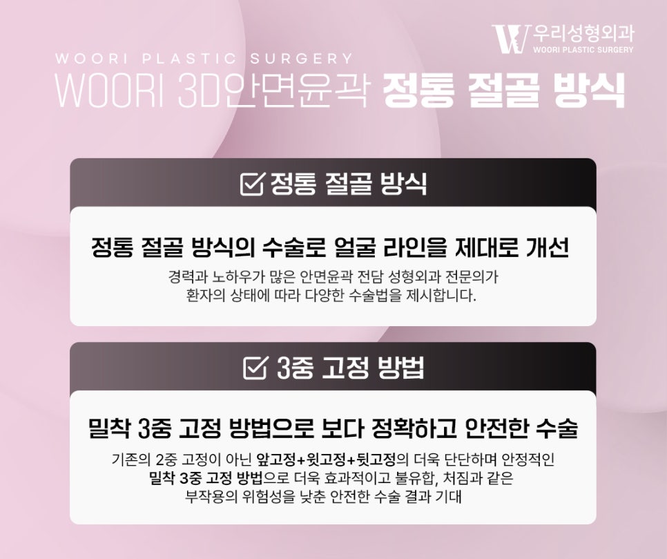 Key Points of Facial Contouring Surgery for Improving the Cheekbone Line image 2