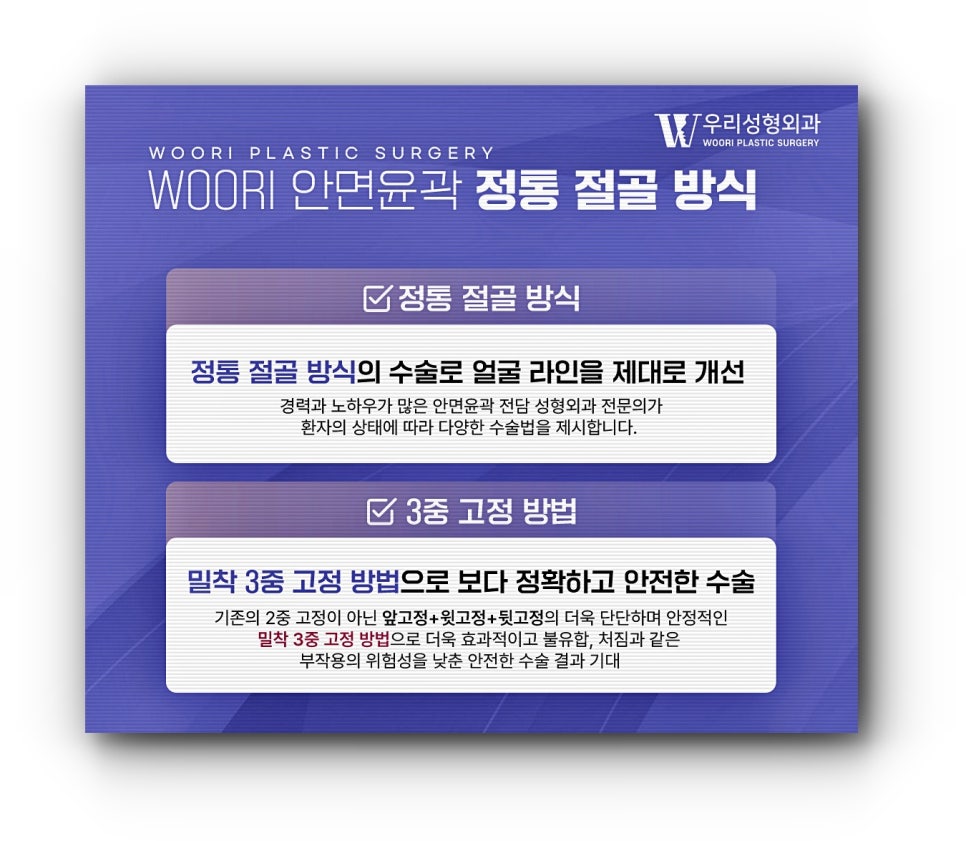안면윤곽 3종 얼굴형에 큰 변화를 관련 이미지 6
