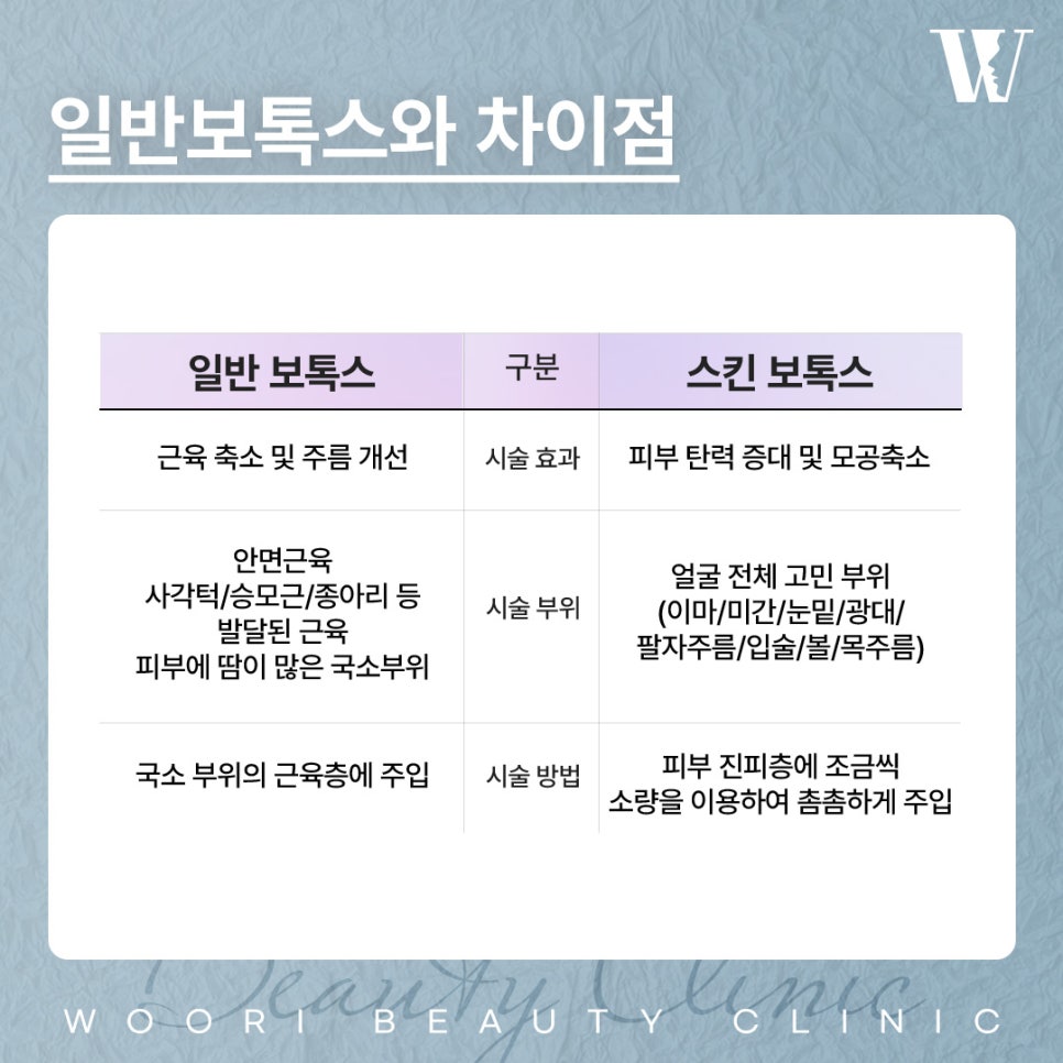 스킨보톡스 효과 피부가 좋아 보이는 이유는 무엇일까? 관련 이미지 3