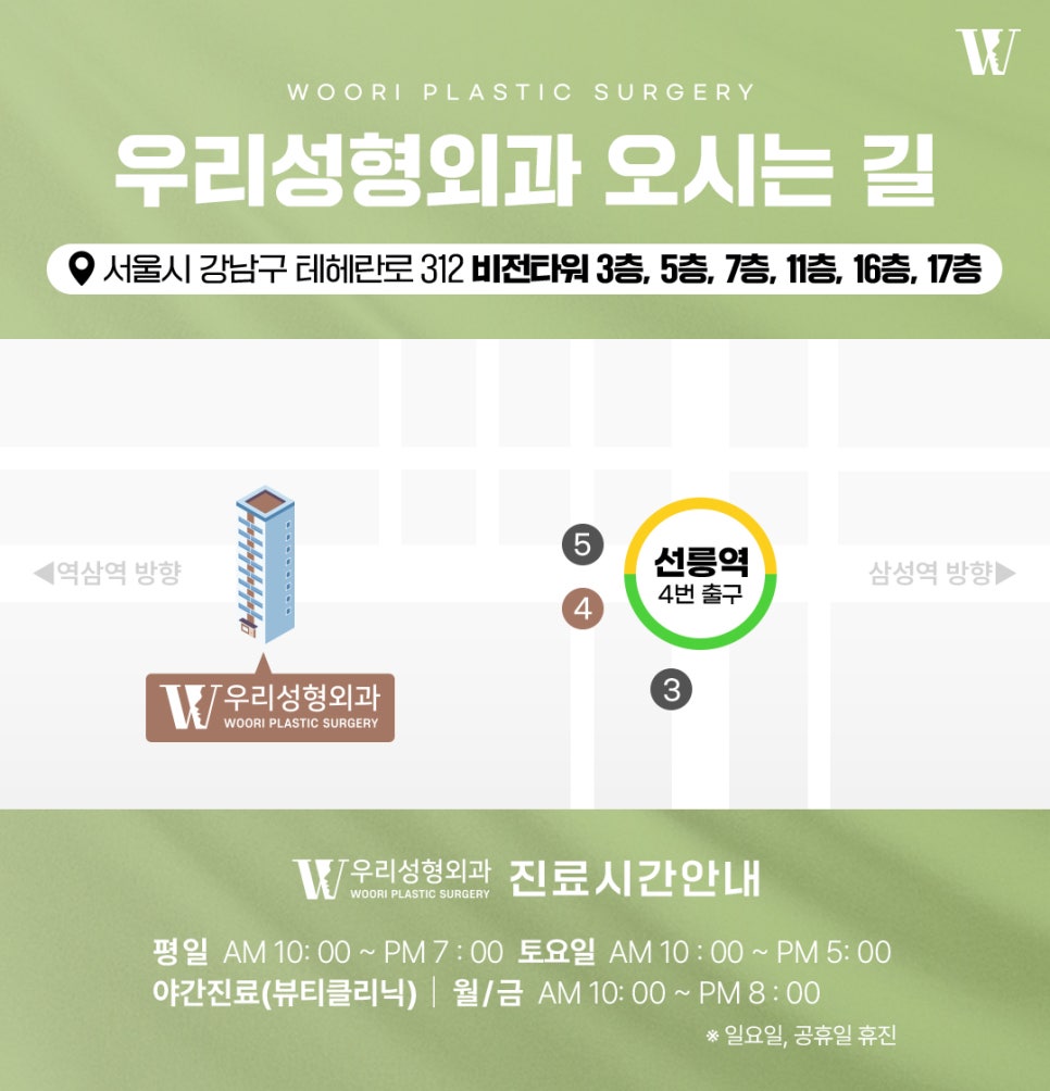 윤곽수술 전 검사가 필요한 이유? 관련 이미지 8