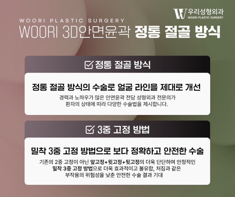 안면윤곽수술 3종을 함께 하는 이유는 무엇일까요? 관련 이미지 5