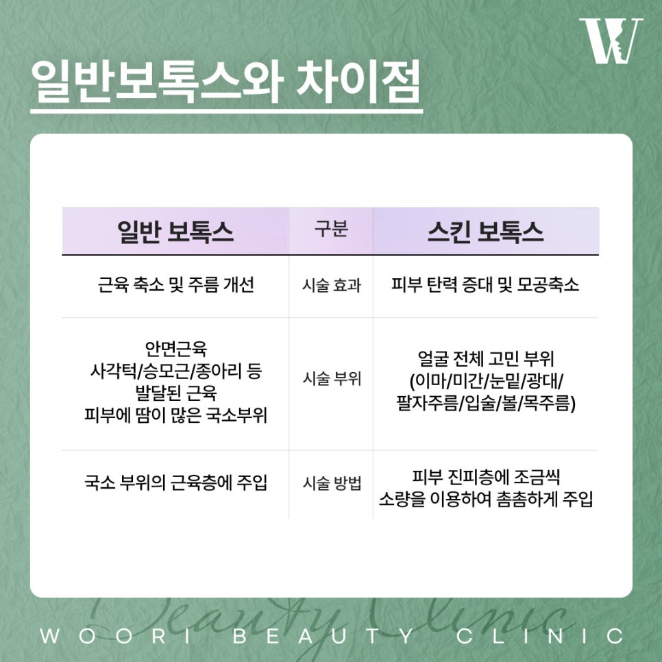 스킨보톡스후기 피부결과 잔주름은 어떻게 달라질까요? 관련 이미지 2