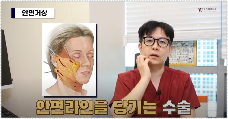 안면거상술 효과 잘 보려면? 관련 이미지 2