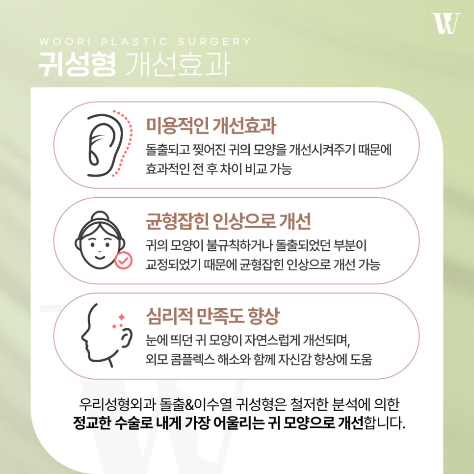 The Impact of Ear Shape on Facial Impression: Otoplasty image 4
