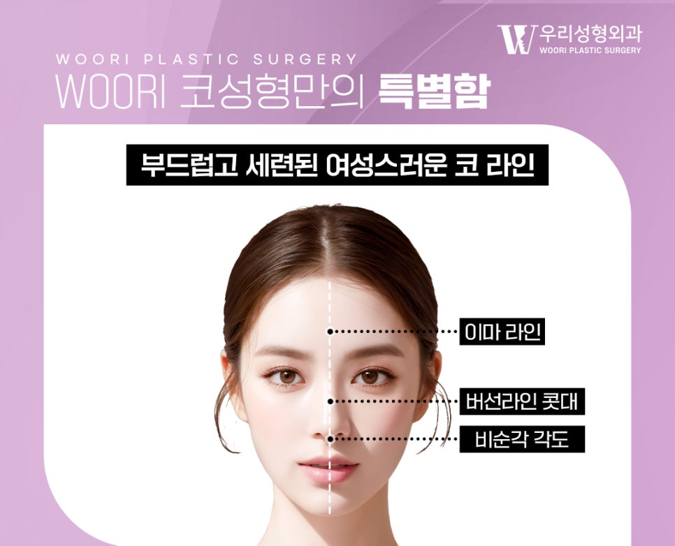 Standards for a Natural-Looking Nose That Harmonizes with the Face image 4