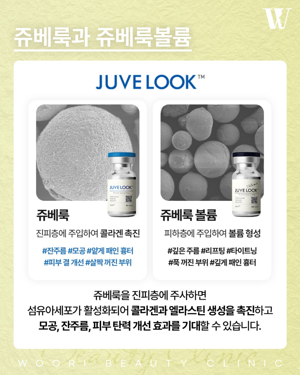 If You’re Considering Improving Skin Condition with JubeLux Effects image 3
