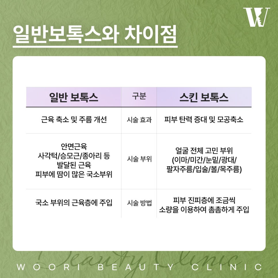 스킨보톡스효과 모공과 피부결이 고민이라면 관련 이미지 3