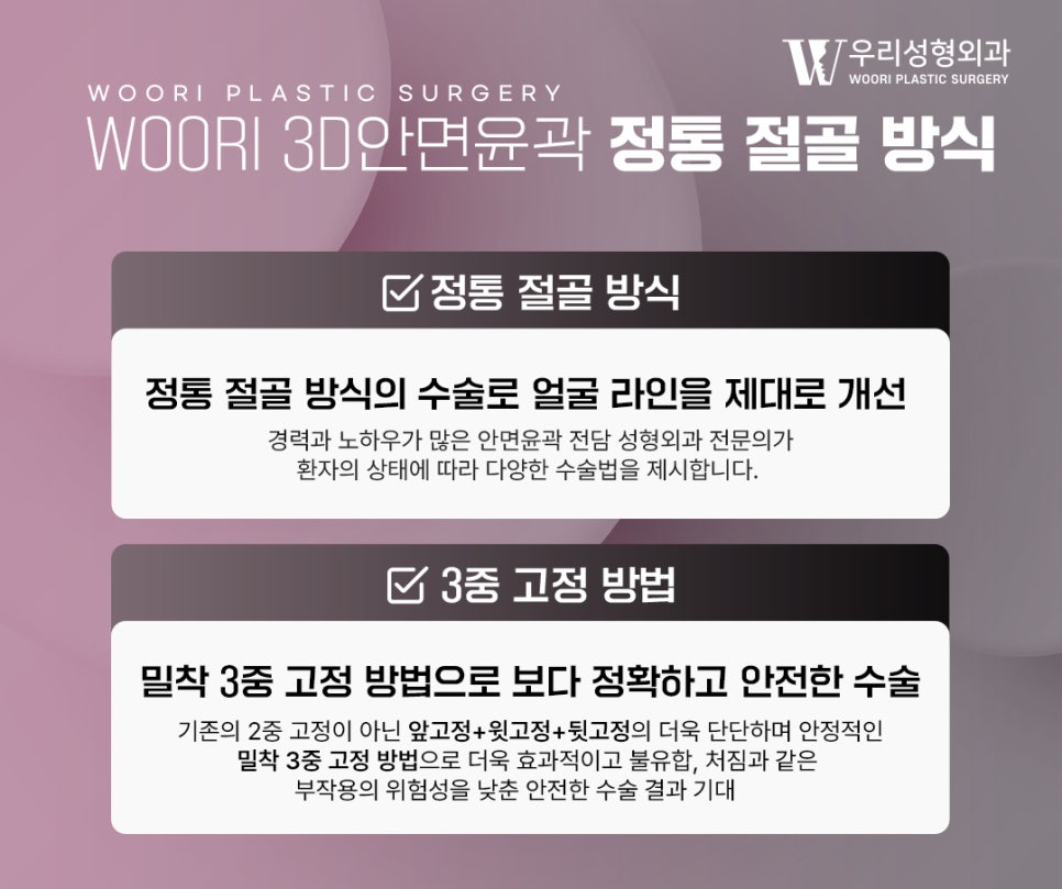 안면윤곽수술, 얼굴형을 정리하는 방법은? 관련 이미지 2
