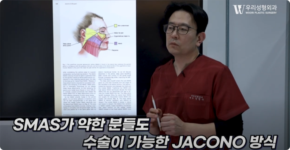 안면거상술 후기 효과 좋으려면? 관련 이미지 4