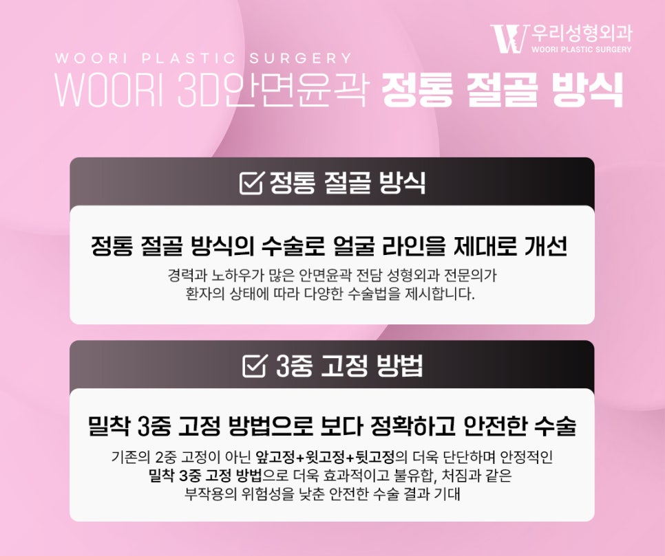 안면윤곽수술 구조 이해하기, 종류부터 주의사항 관련 이미지 5