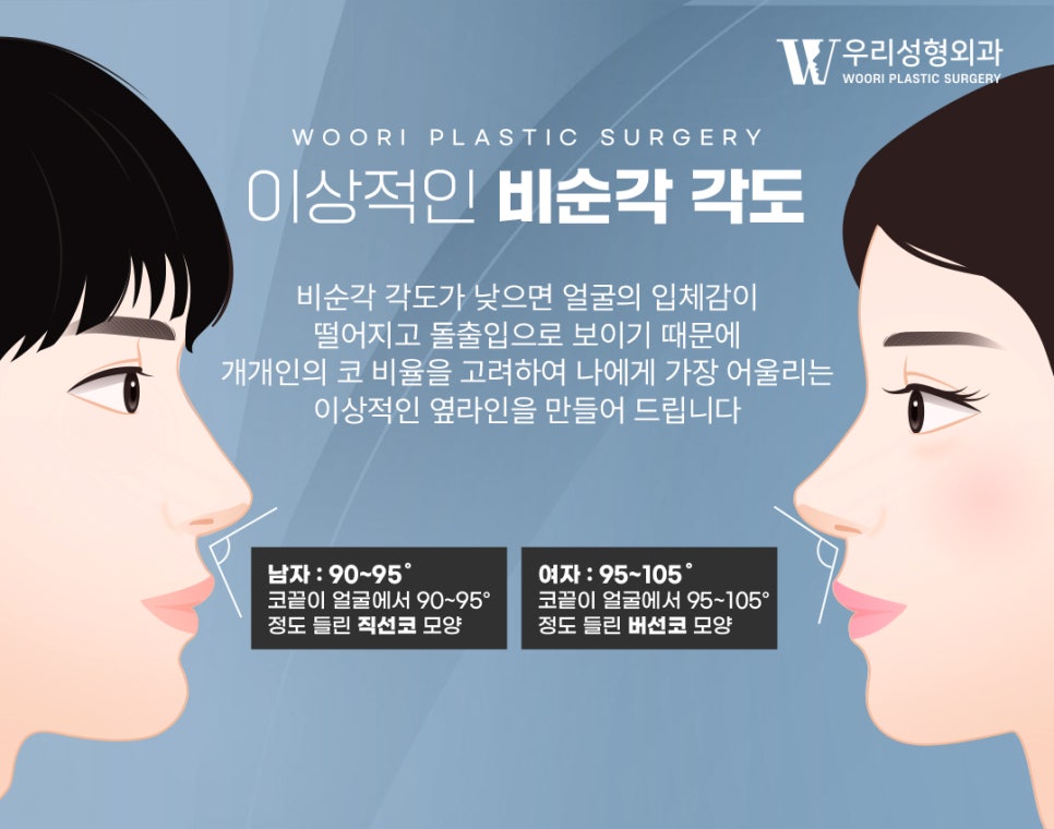 남자코성형 이런 얼굴이라면 더 만족도 높은 이유! 관련 이미지 3
