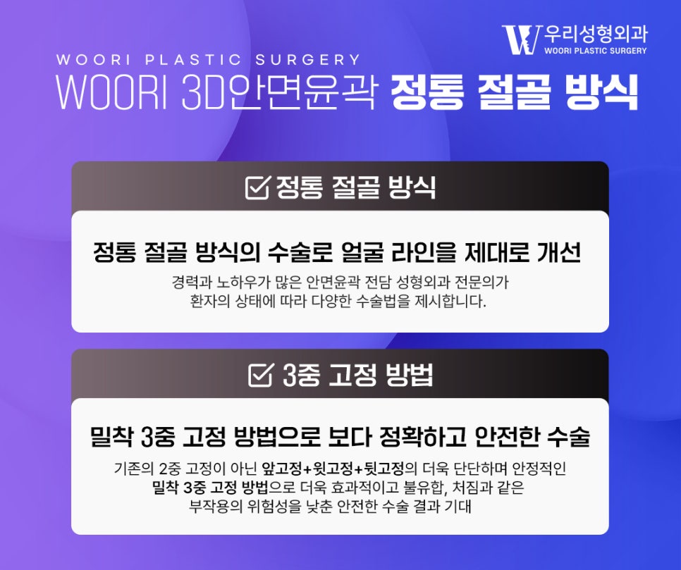 안면윤곽후기 얼굴형 고민에 맞는 축소 부위는 관련 이미지 5