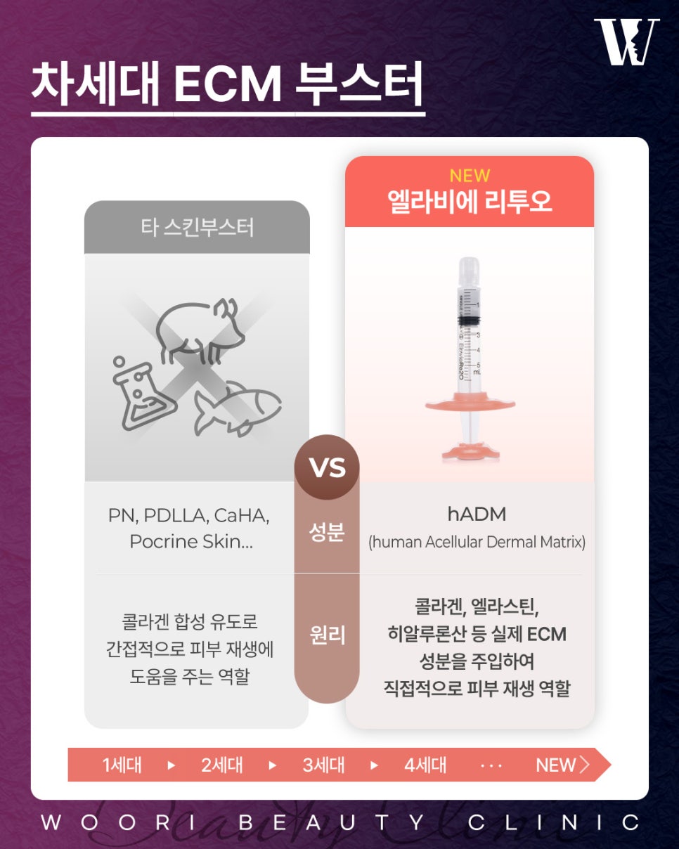 리투오 스킨부스터 피부 밀도를 채우기 위해 관련 이미지 5