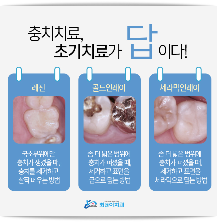명동역치과 멀지 않은 곳에 관련 이미지 8