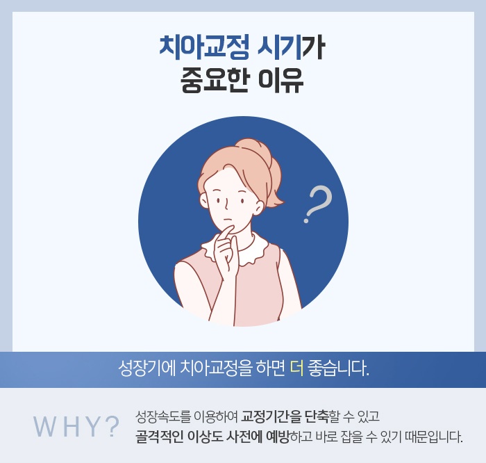 치아교정 목적과 치료 시 고려해야할 사항 관련 이미지 11