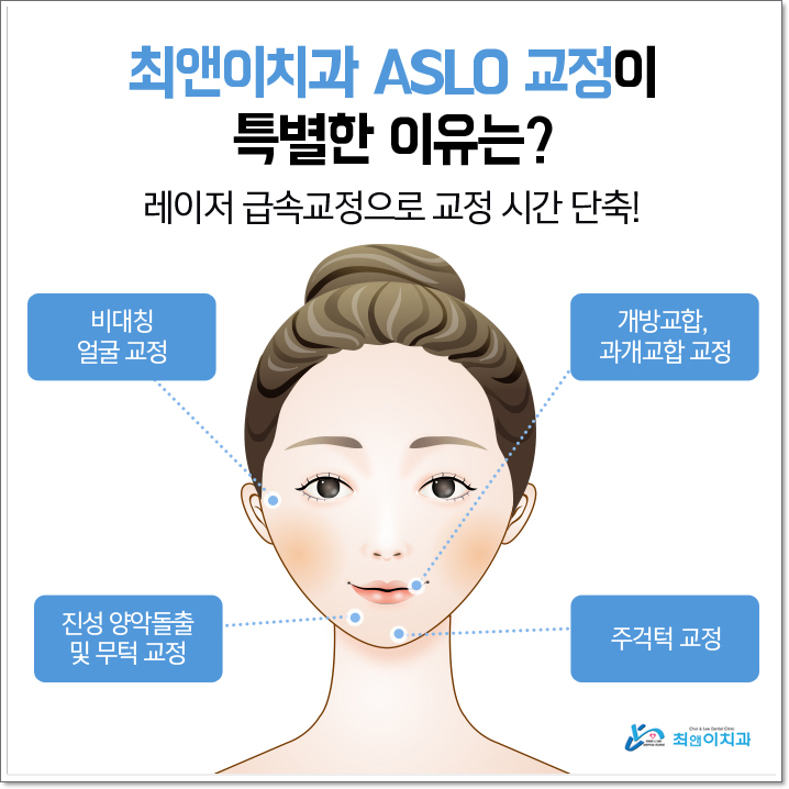 치아턱교정 달라짐이 보이려면 관련 이미지 7