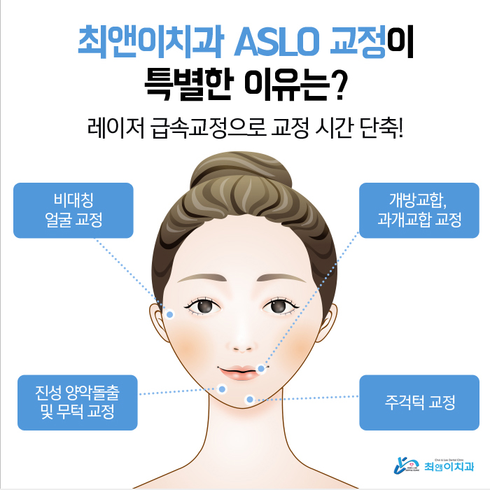 주걱턱치아교정 달라지고 싶으면 관련 이미지 7