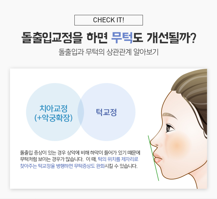 돌출입의 정의와 진단하는 방법에 대해 관련 이미지 7