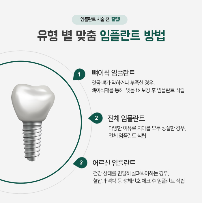 치아를 상실했을 때, 기능을 회복시켜주는 임플란트 관련 이미지 17
