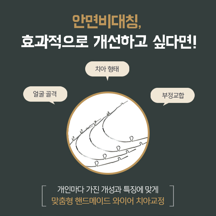 안면비대칭 증상과 원인에 대해 관련 이미지 9