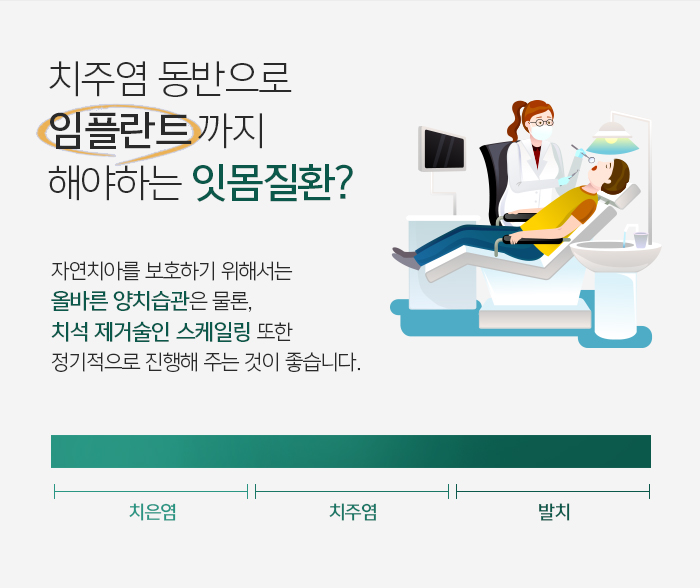 자연치아를 보존하기 위한 충치치료 방법 관련 이미지 12