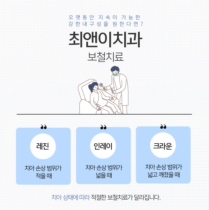 이빨깨짐 조심스럽다면 관련 이미지 5
