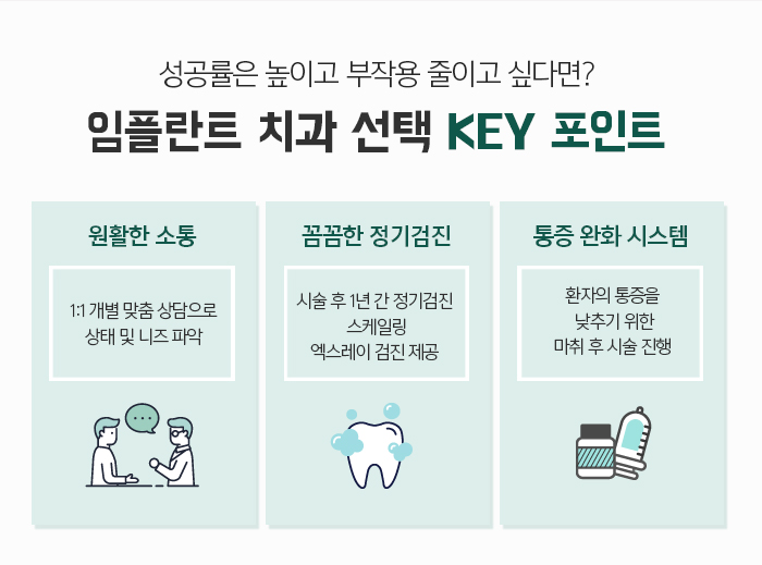 치아를 상실했을 때, 기능을 회복시켜주는 임플란트 관련 이미지 19