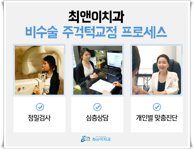 비수술주걱턱교정 힘들지 않고자 하려면 관련 이미지 10