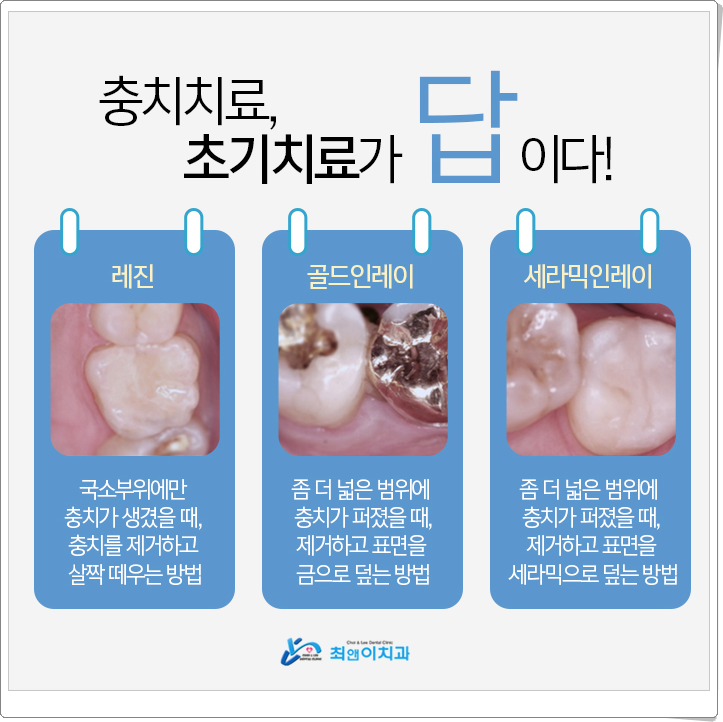 남영역치과 위치도 중요하지만 관련 이미지 8