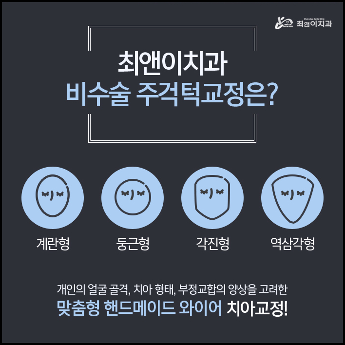 부정교합턱관절 이상 증세가 보인다면 관련 이미지 5