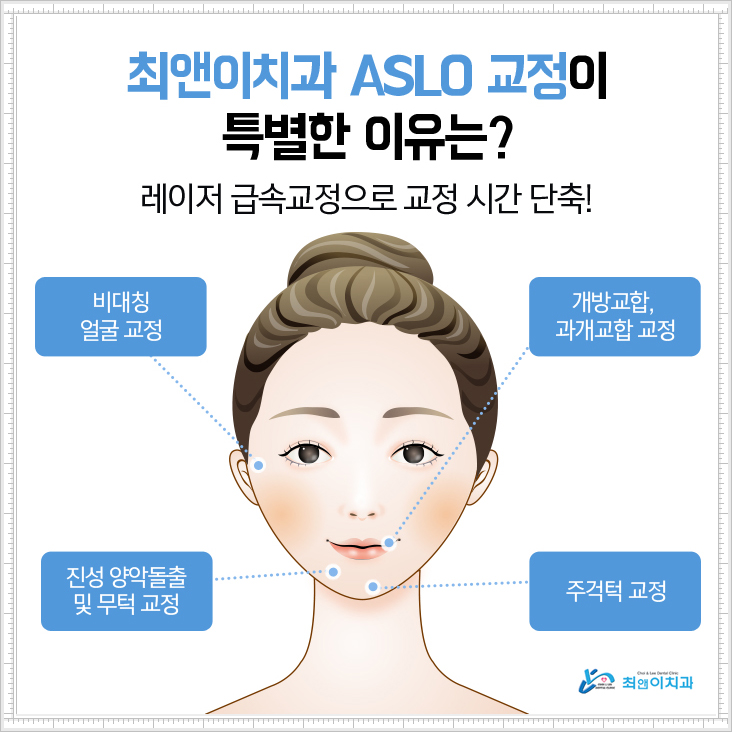 턱관절치과 알아보고 계십니까? 관련 이미지 7