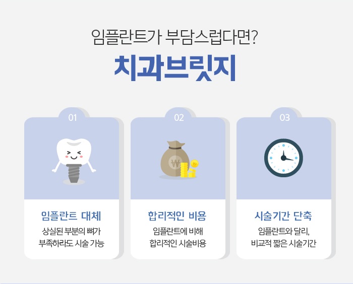 앞니브릿지잘하는곳 상황에 적합하도록 관련 이미지 9