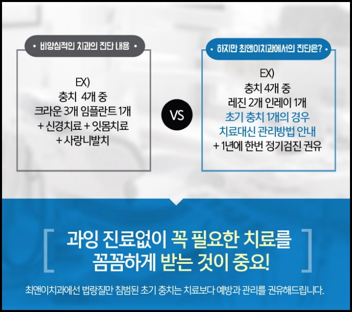 치주염 치료 걱정을 줄이 관련 이미지 7