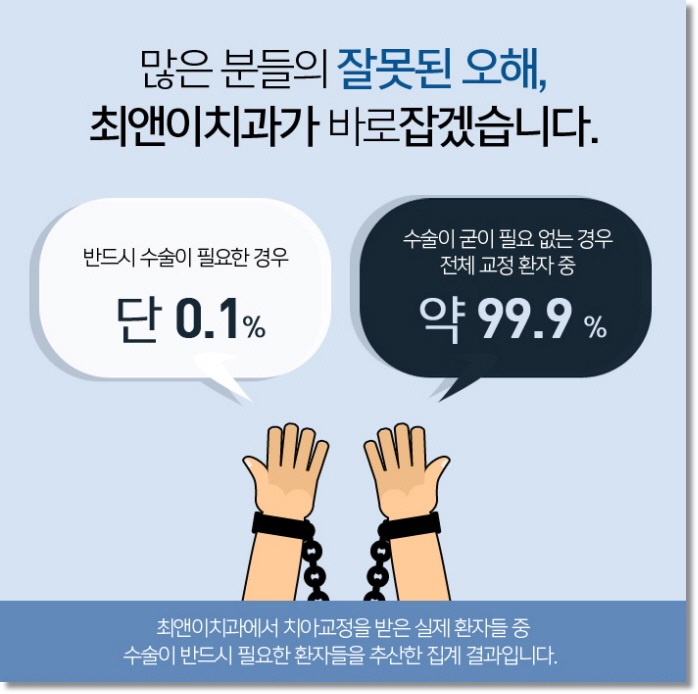 잇몸돌출교정 당황스럽지 않으려면 관련 이미지 4