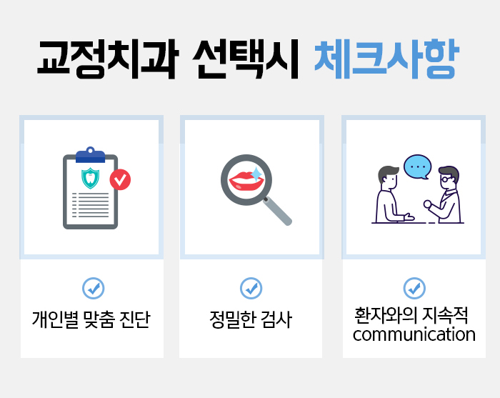 주걱턱의 정의와 증상에 대해 관련 이미지 11