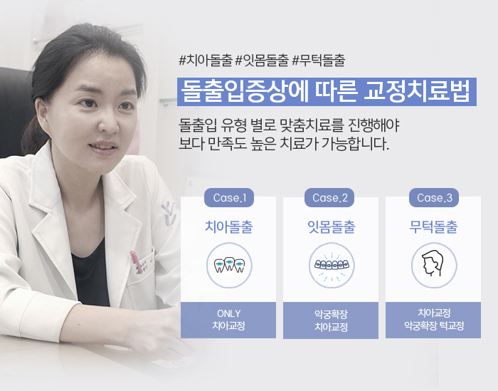 돌출입의 정의와 진단하는 방법에 대해 관련 이미지 8