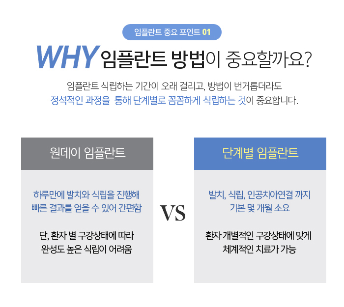 치아를 상실했을 때, 기능을 회복시켜주는 임플란트 관련 이미지 11