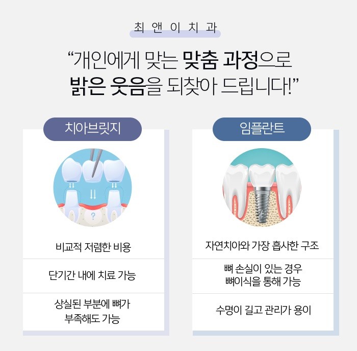 앞니브릿지가격 부담이 없어야 관련 이미지 7