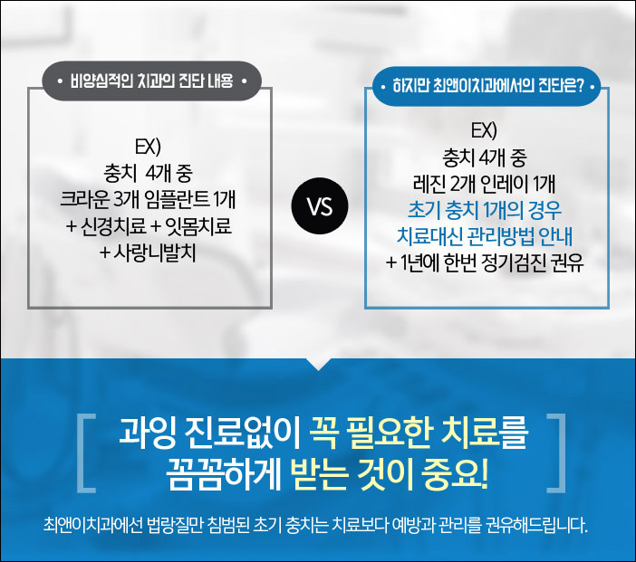 광화문치과 알맞은 방식 관련 이미지 4