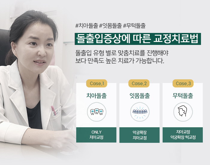 돌출입의 정의와 진단하는 방법에 대해 관련 이미지 8