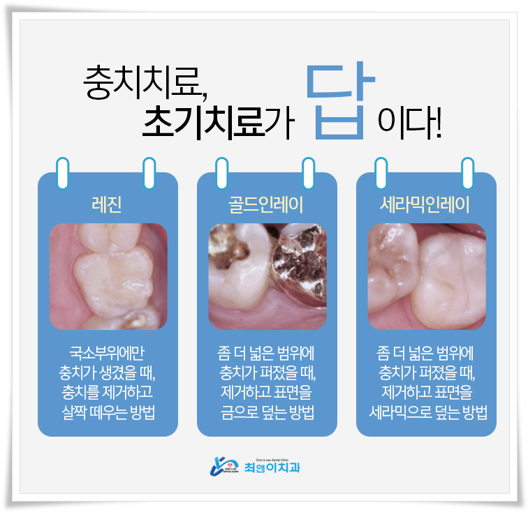 을지로치과추천 찾아보기 위해서 관련 이미지 8