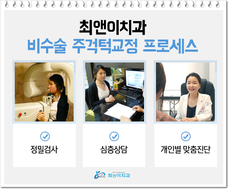 비수술주걱턱교정비용 과하지 않도록 관련 이미지 9