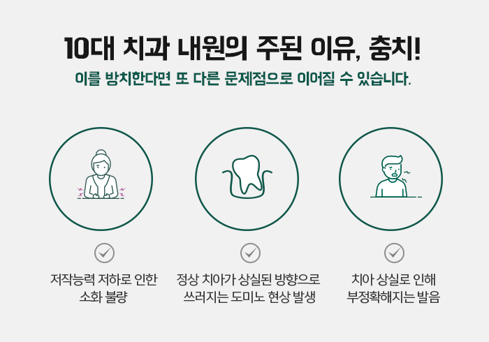 자연치아를 보존하기 위한 충치치료 방법 관련 이미지 5