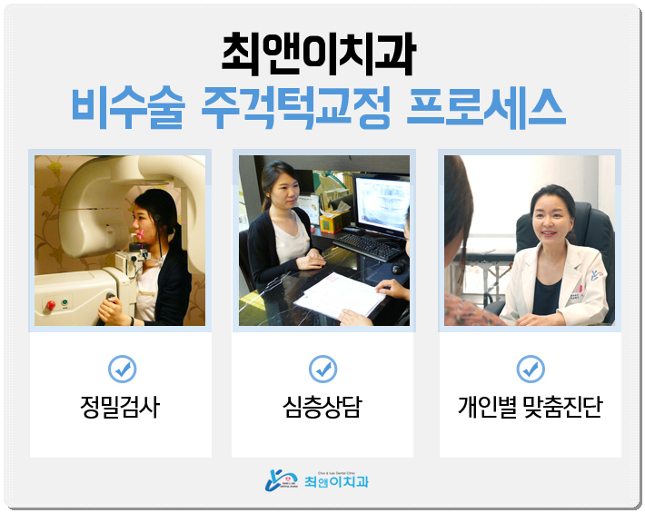 을지로치아교정 곰곰이 생각하면 관련 이미지 9