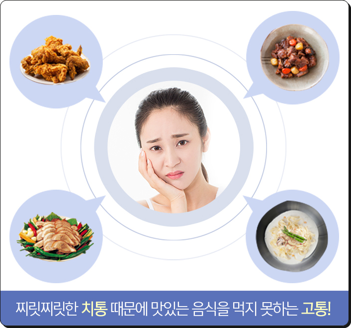 치과크라운비용 찾으시고 있다면? 관련 이미지 5