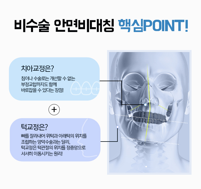 주걱턱의 정의와 증상에 대해 관련 이미지 10